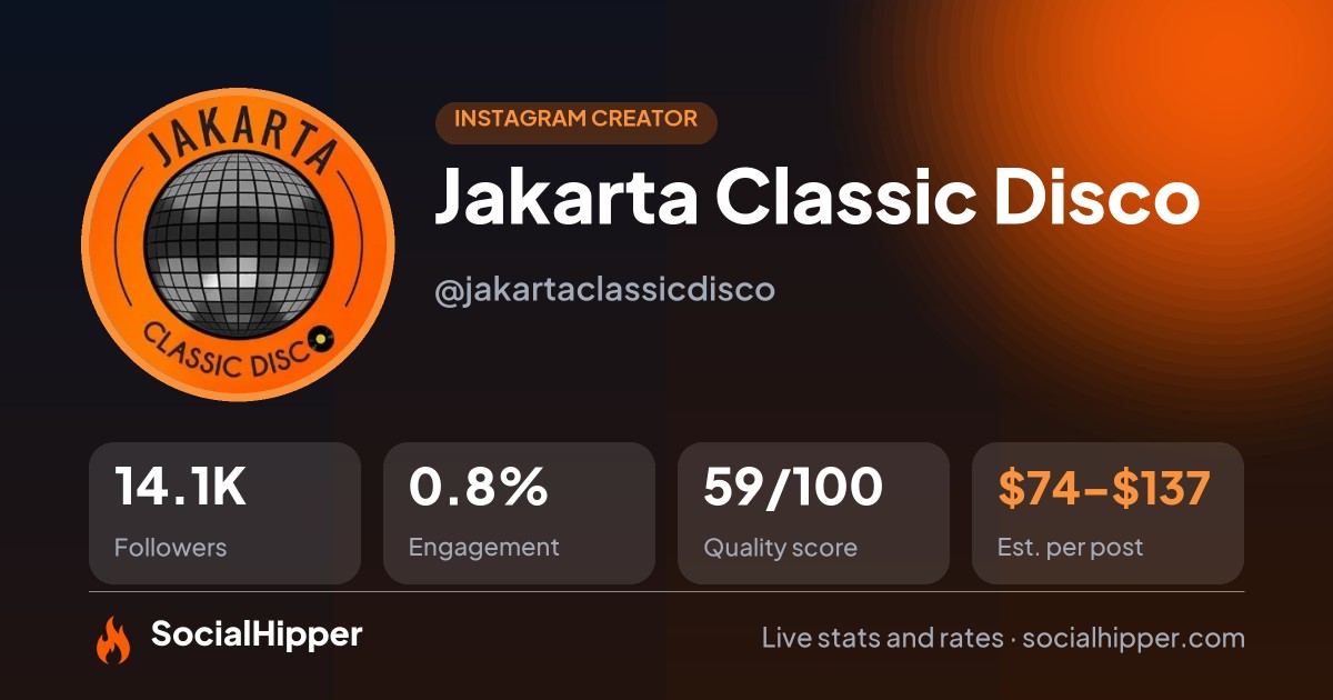 Jakarta Classic Disco Instagram stats on SocialHipper