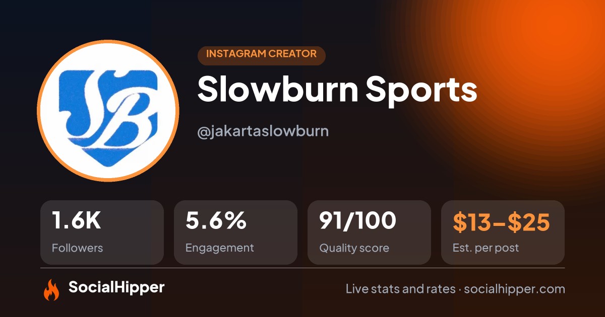Slowburn Sports Instagram stats on SocialHipper