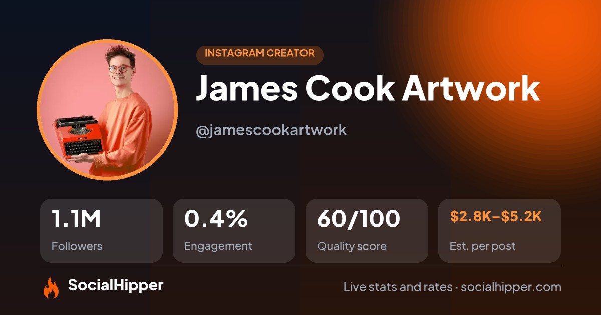 James Cook Artwork Instagram stats on SocialHipper
