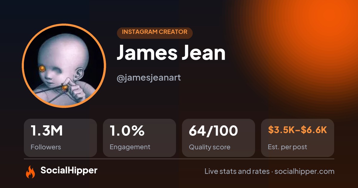 James Jean Instagram stats on SocialHipper