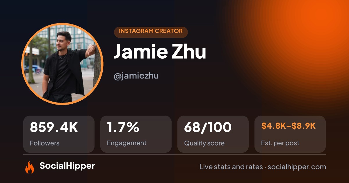 Jamie Zhu Instagram stats on SocialHipper