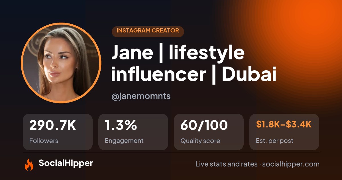 Jane | lifestyle influencer | Dubai Instagram stats on SocialHipper
