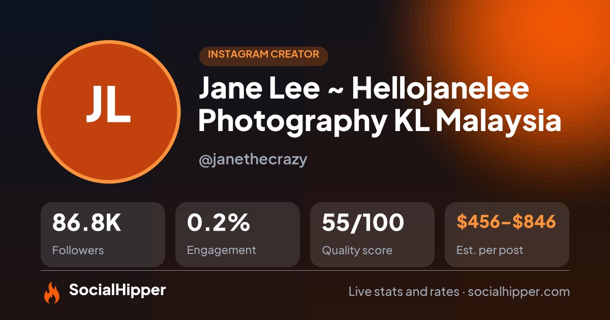 Jane Lee ~ Hellojanelee Photography KL Malaysia Instagram stats on SocialHipper