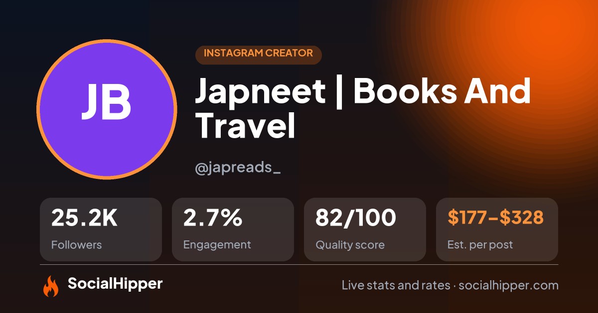 Japneet | Books And Travel Instagram stats on SocialHipper