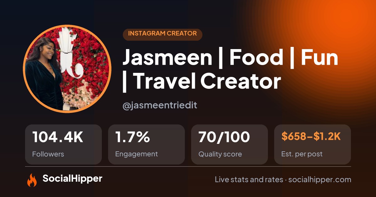 Jasmeen | Food | Fun | Travel Creator Instagram stats on SocialHipper