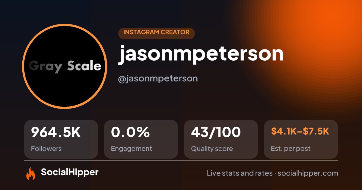 jasonmpeterson Instagram stats on SocialHipper