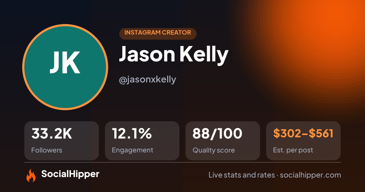 Jason Kelly ⚣ Instagram stats on SocialHipper
