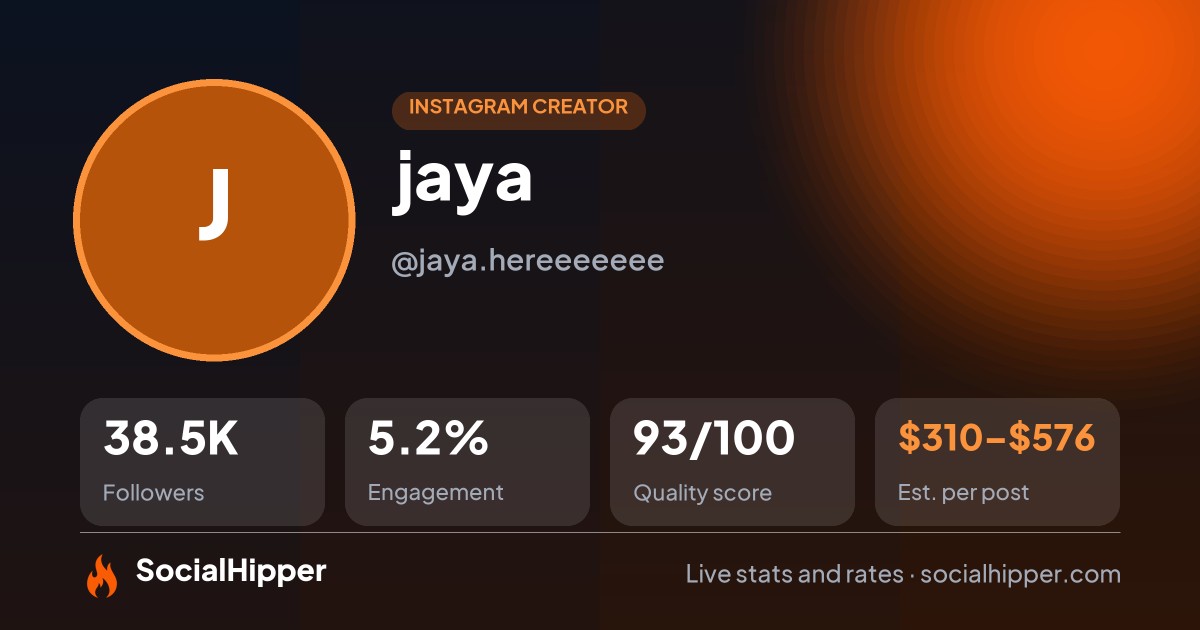jaya Instagram stats on SocialHipper