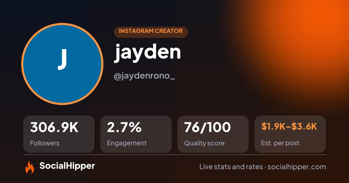 jayden🃏 Instagram stats on SocialHipper