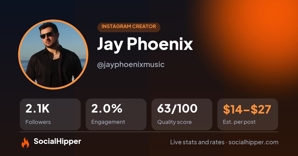 Jay Phoenix Instagram stats on SocialHipper