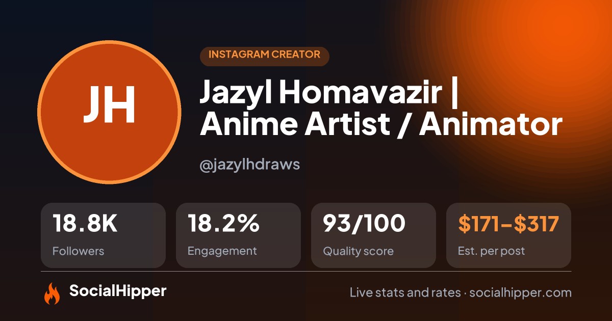 Jazyl Homavazir | Anime Artist / Animator Instagram stats on SocialHipper