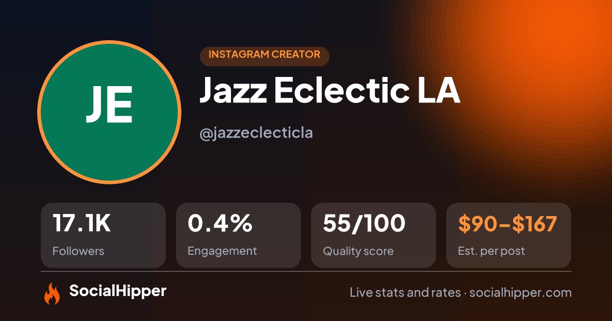 Jazz Eclectic LA Instagram stats on SocialHipper