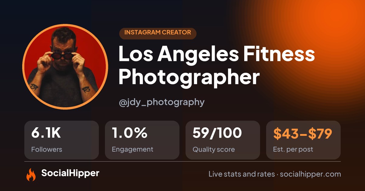 Los Angeles Fitness Photographer Instagram stats on SocialHipper