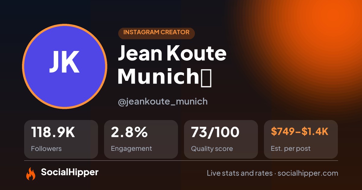 Jean Koute MunichⓇ Instagram stats on SocialHipper