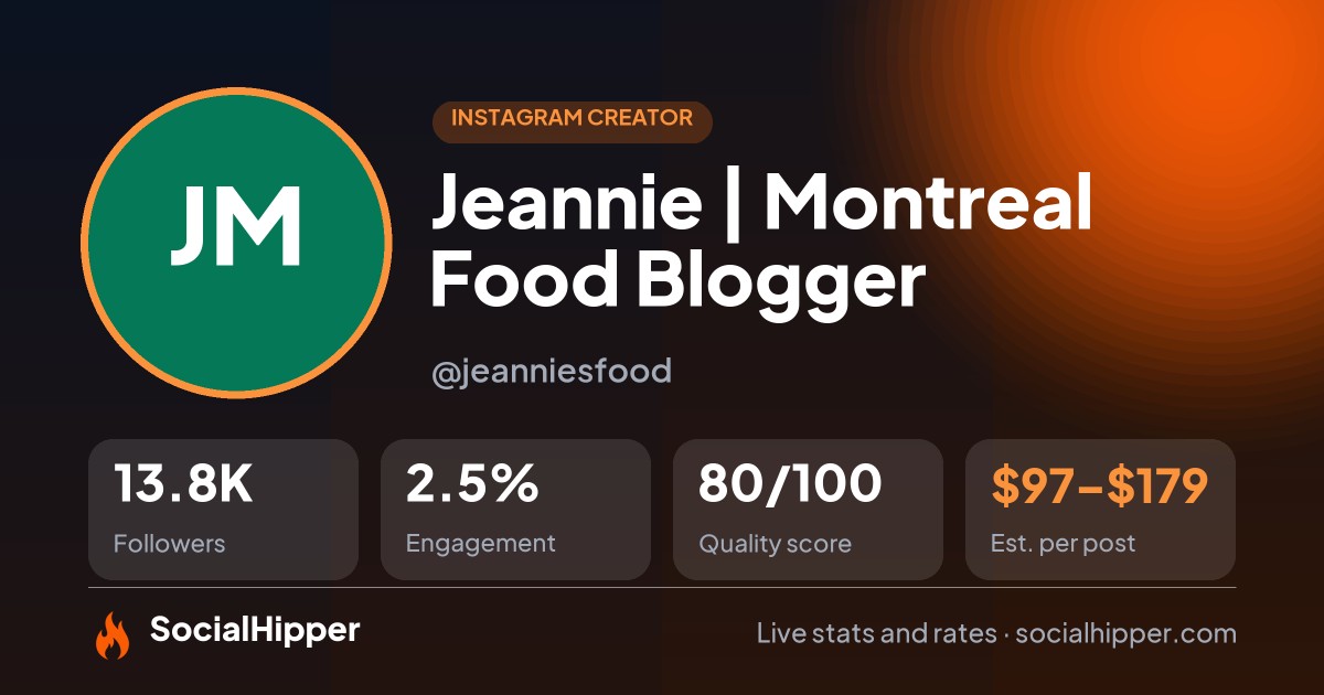 Jeannie | Montreal Food Blogger 📸 Instagram stats on SocialHipper