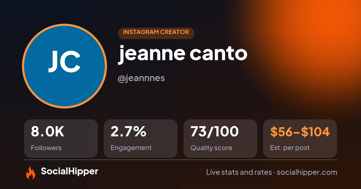 jeanne canto Instagram stats on SocialHipper