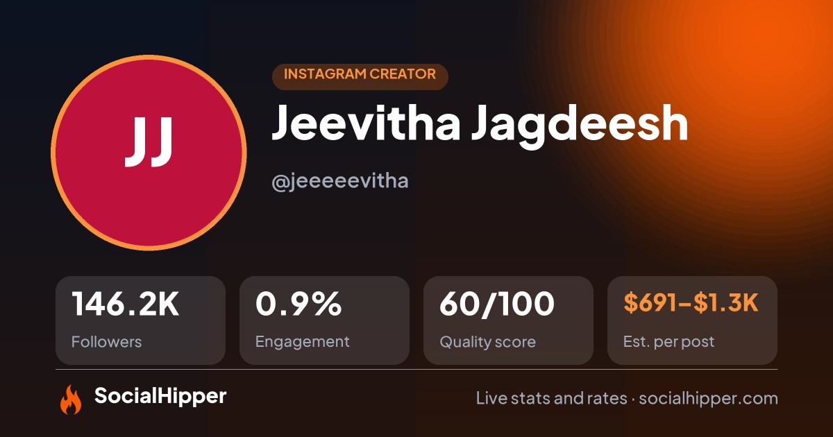 Jeevitha Jagdeesh Instagram stats on SocialHipper
