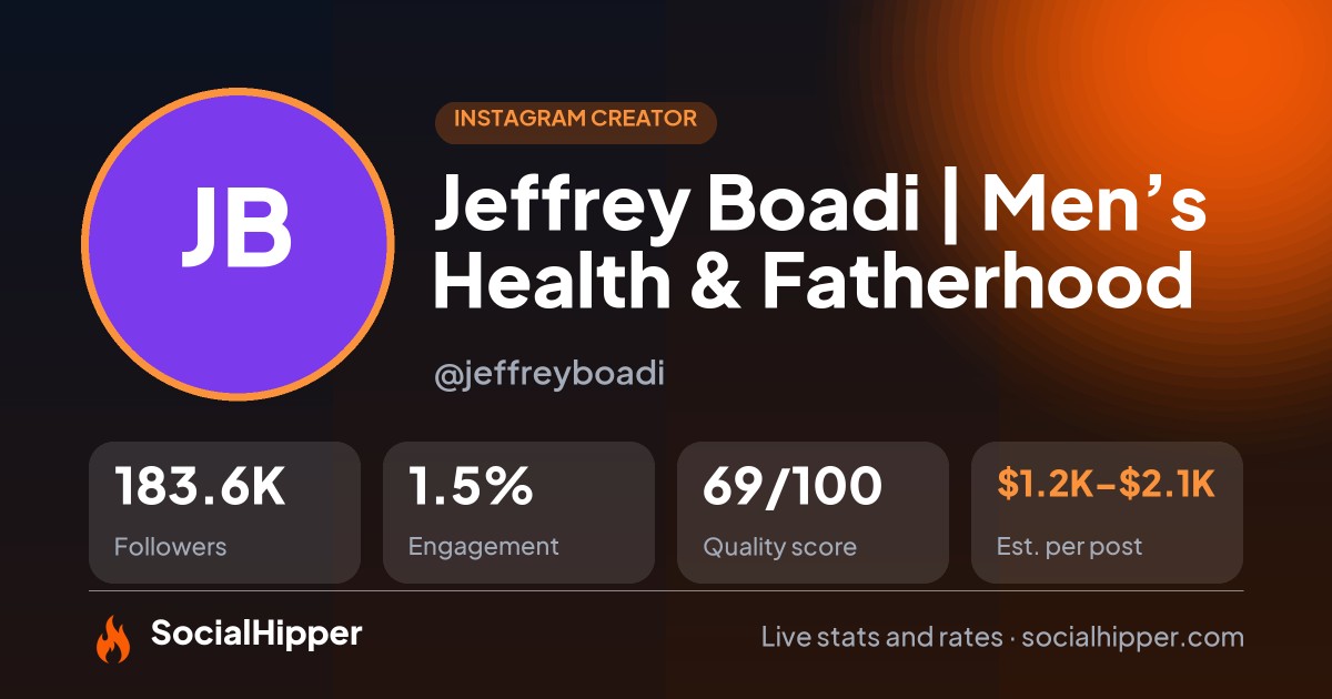Jeffrey Boadi | Men’s Health & Fatherhood Instagram stats on SocialHipper