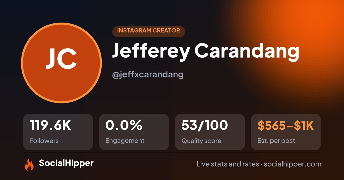 Jefferey Carandang Instagram stats on SocialHipper