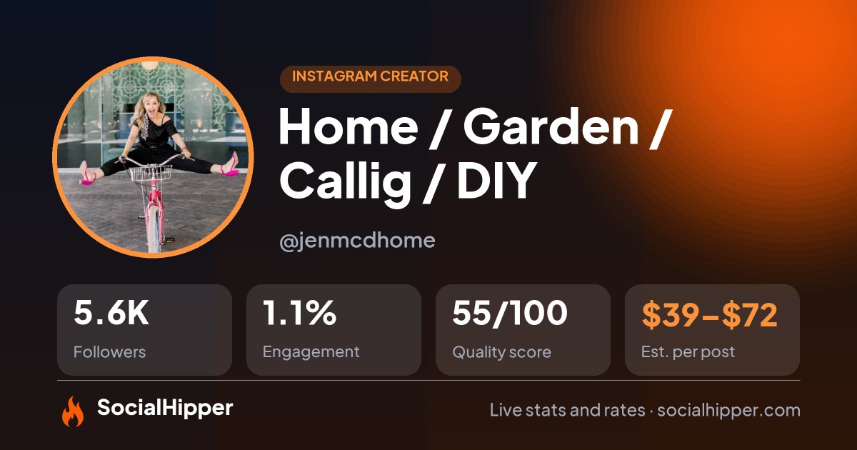 Home / Garden / Callig / DIY Instagram stats on SocialHipper