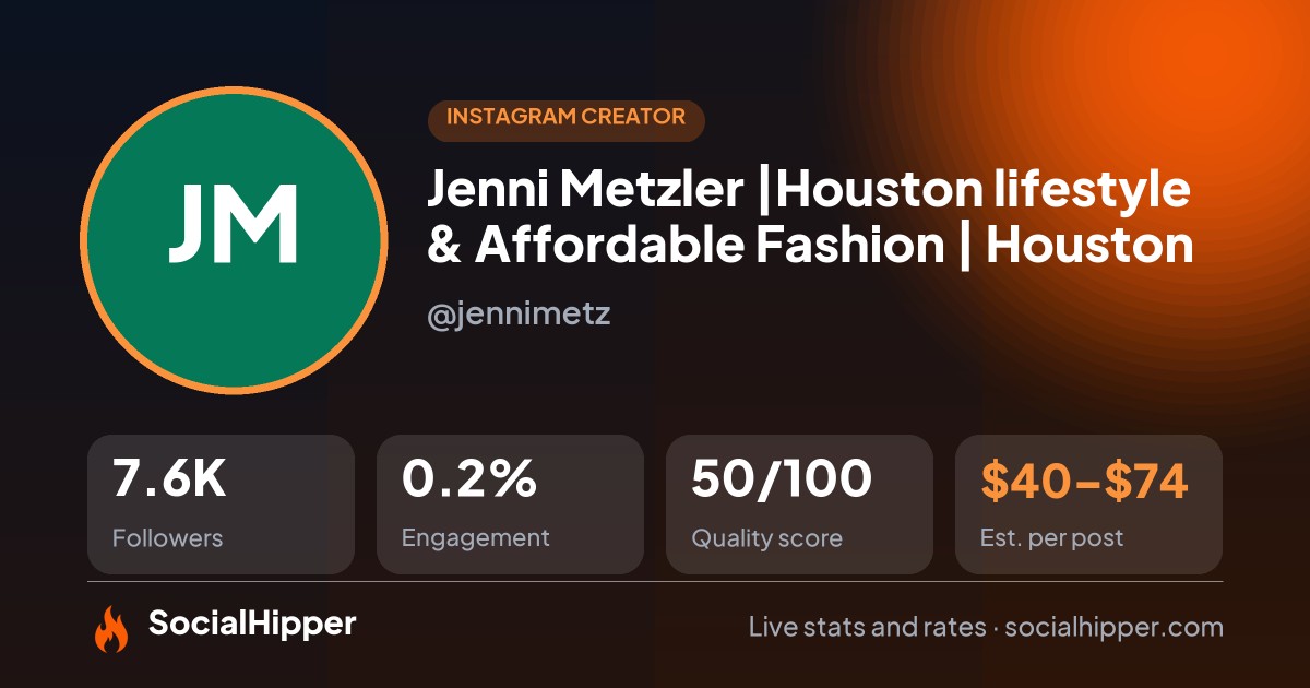 Jenni Metzler |Houston lifestyle & Affordable Fashion | 📍Houston Instagram stats on SocialHipper