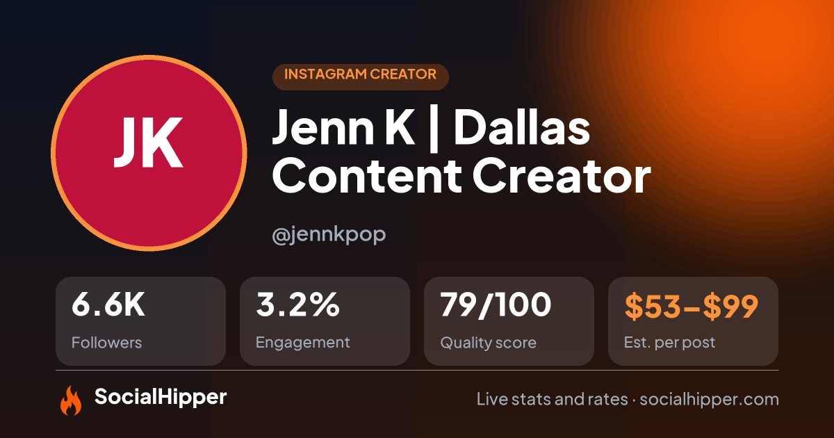 Jenn K | Dallas Content Creator Instagram stats on SocialHipper