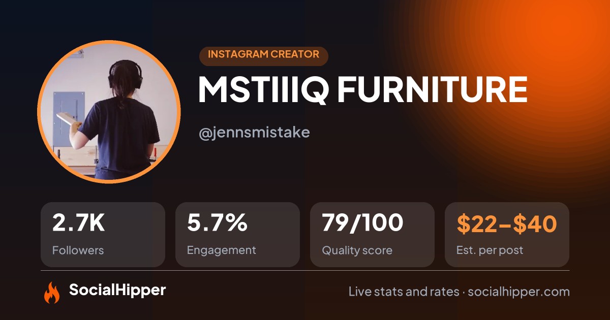 MSTIIIQ FURNITURE Instagram stats on SocialHipper