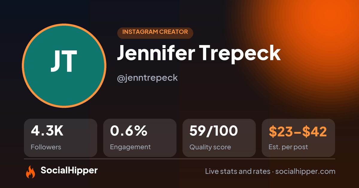 Jennifer Trepeck Instagram stats on SocialHipper