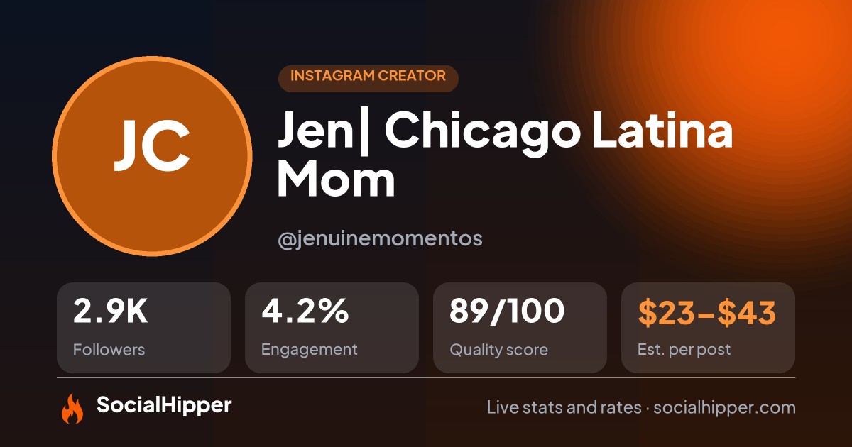 Jen| Chicago Latina Mom Instagram stats on SocialHipper
