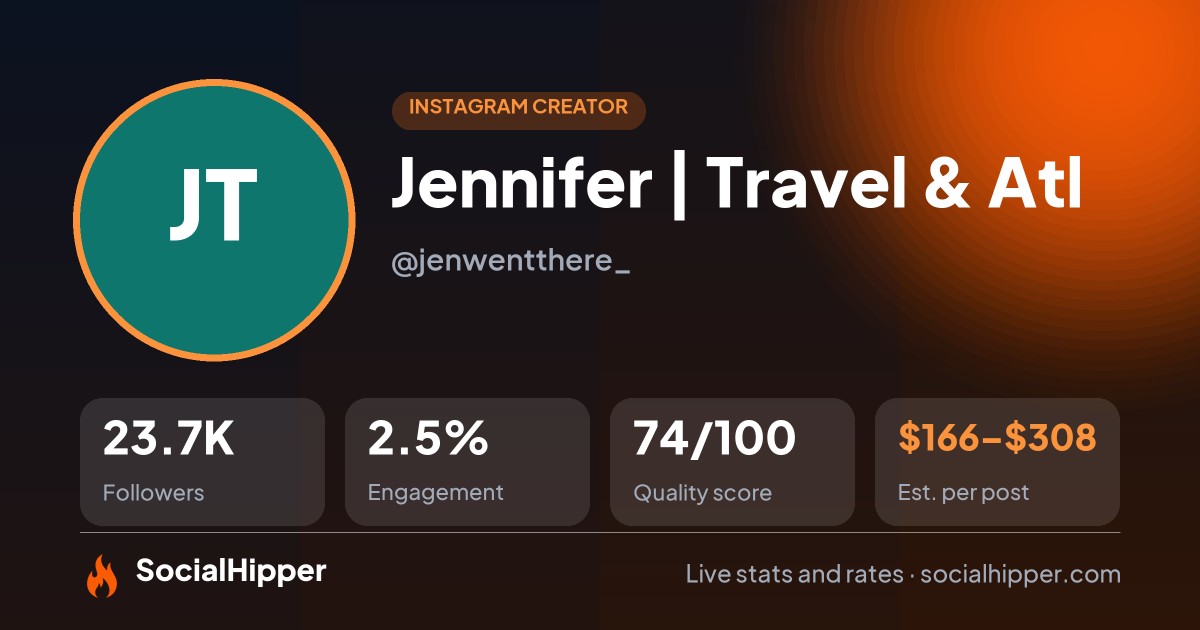 Jennifer | Travel & Atl Instagram stats on SocialHipper