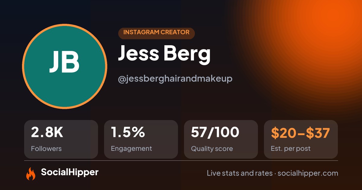 Jess Berg Instagram stats on SocialHipper