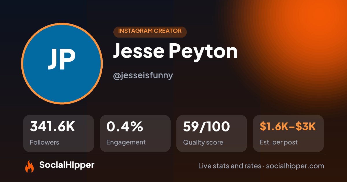 Jesse Peyton Instagram stats on SocialHipper
