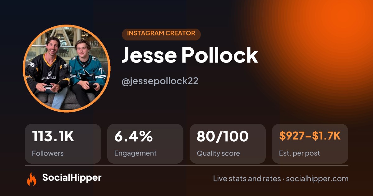 Jesse Pollock Instagram stats on SocialHipper