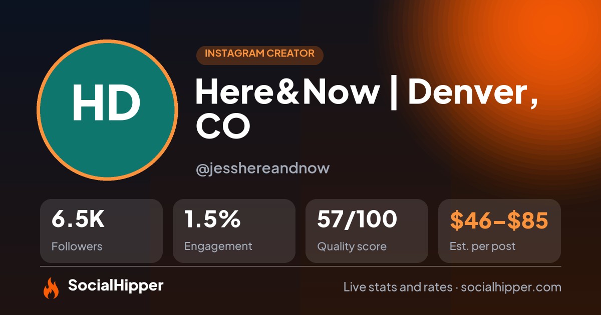 Here&Now | Denver, CO Instagram stats on SocialHipper