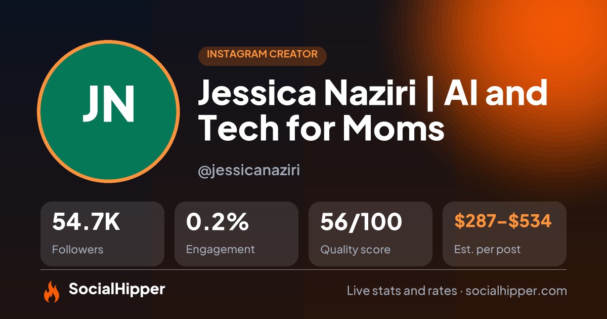 Jessica Naziri | AI and Tech for Moms Instagram stats on SocialHipper