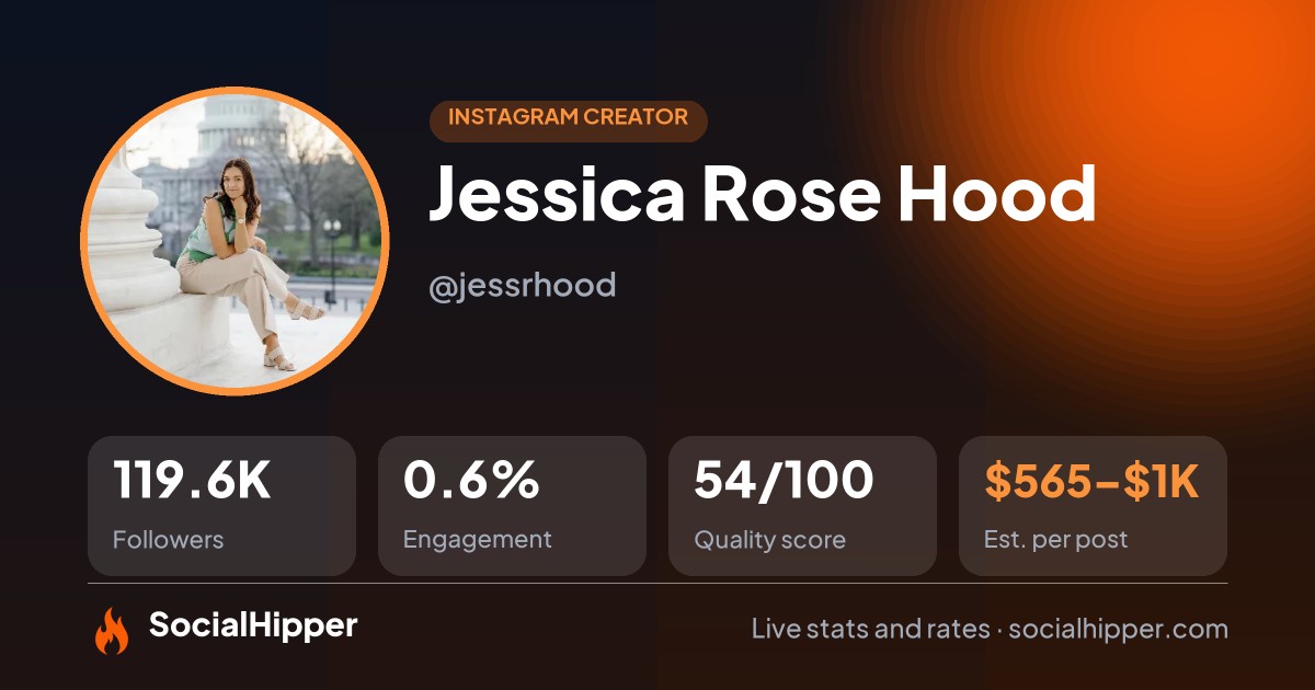 Jessica Rose Hood Instagram stats on SocialHipper