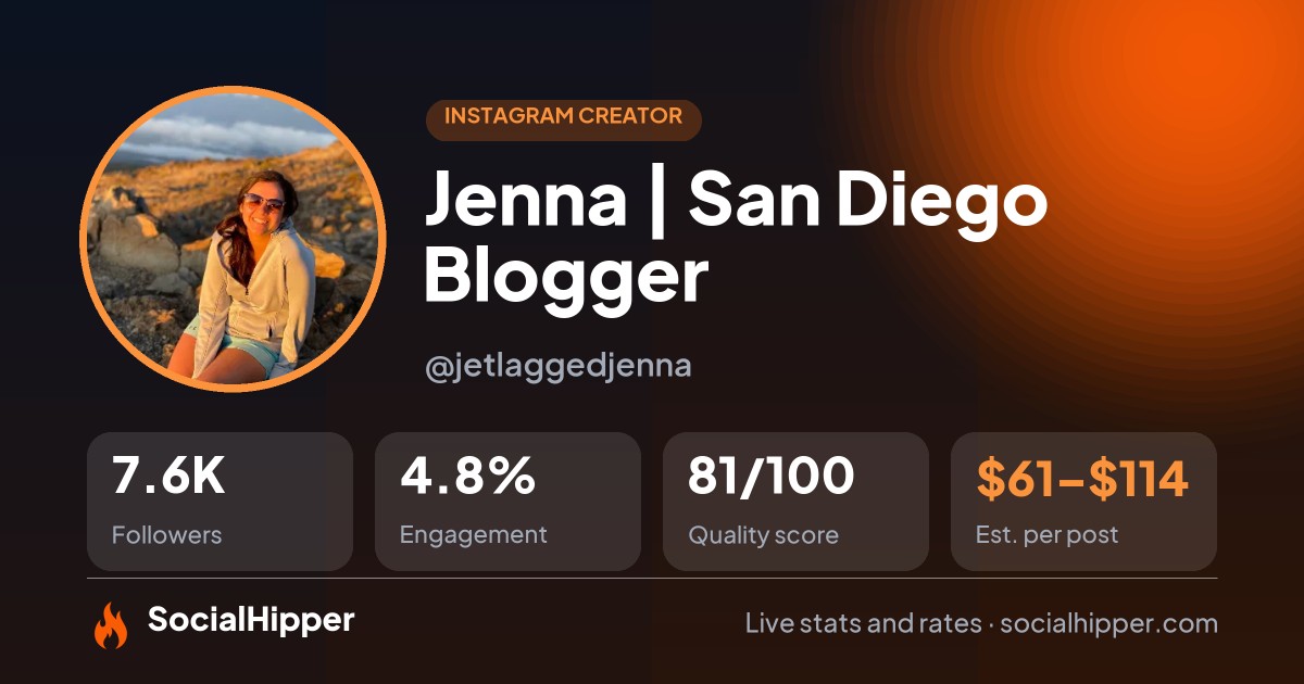 Jenna | San Diego Blogger Instagram stats on SocialHipper
