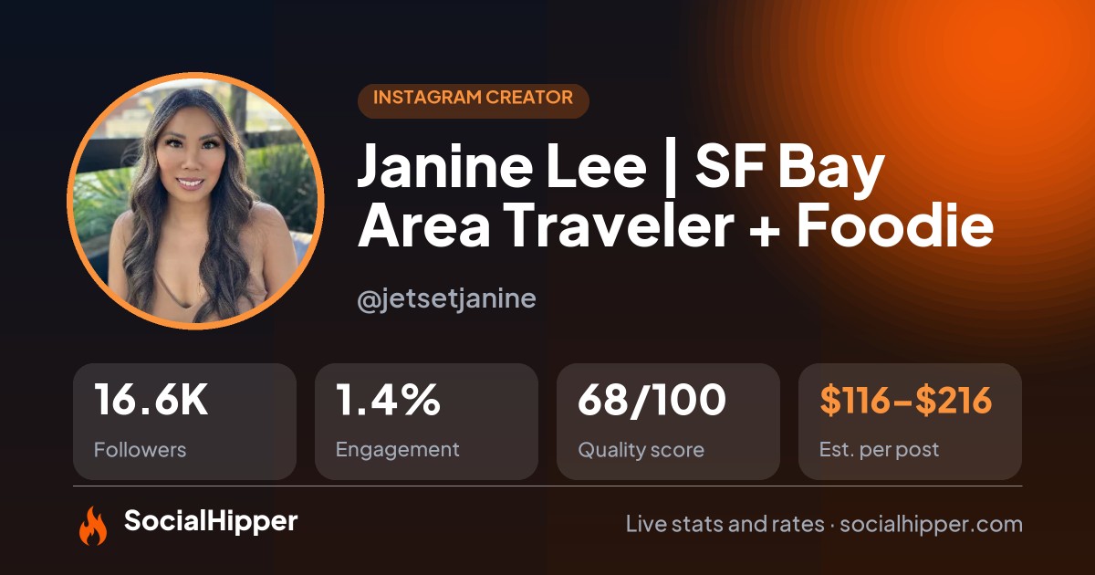Janine Lee | SF Bay Area Traveler + Foodie 💕 Instagram stats on SocialHipper