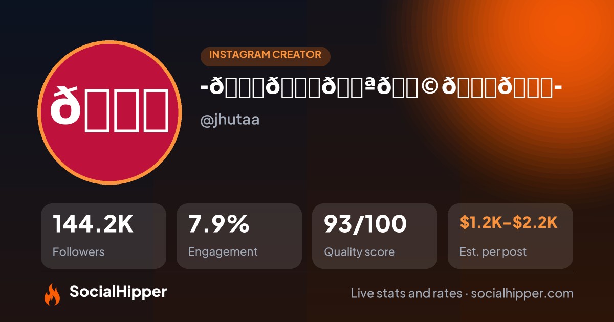 -𝙅𝙝𝙪𝙩𝙖𝙖- Instagram stats on SocialHipper