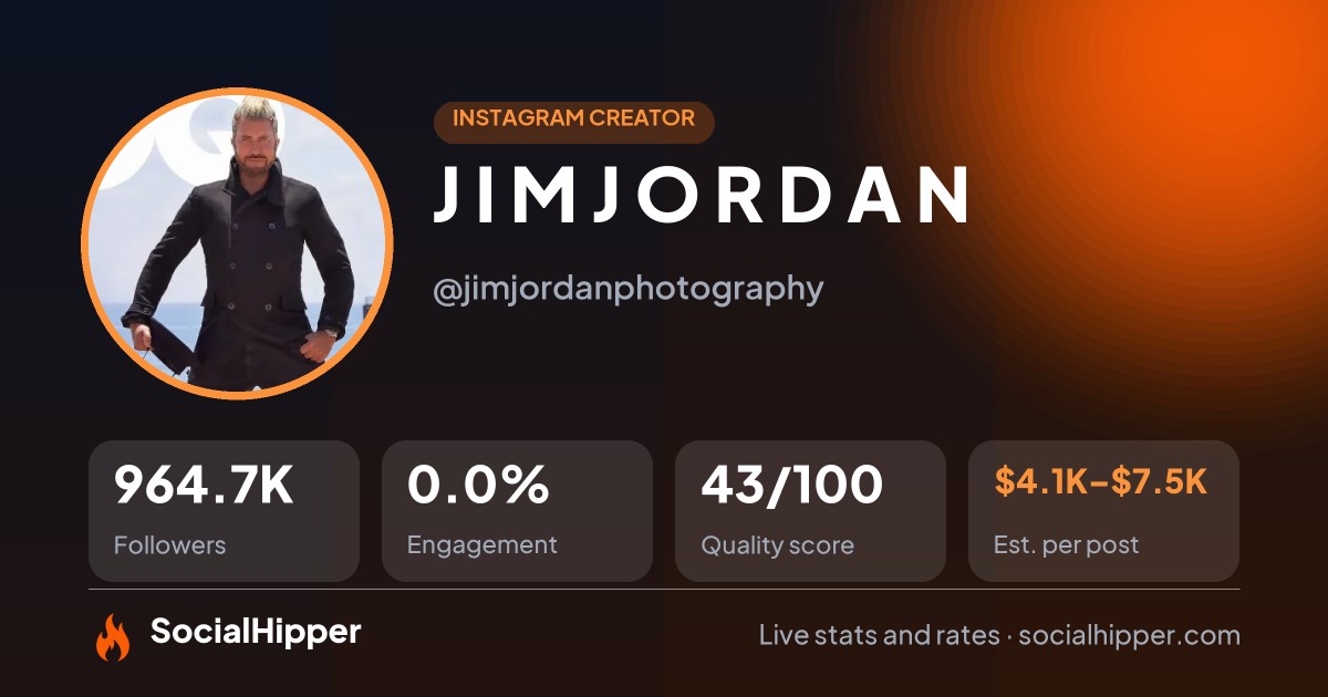 J I M   J O R D A N Instagram stats on SocialHipper