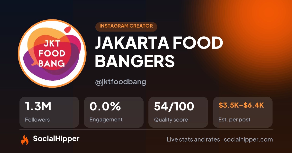 JAKARTA FOOD BANGERS Instagram stats on SocialHipper