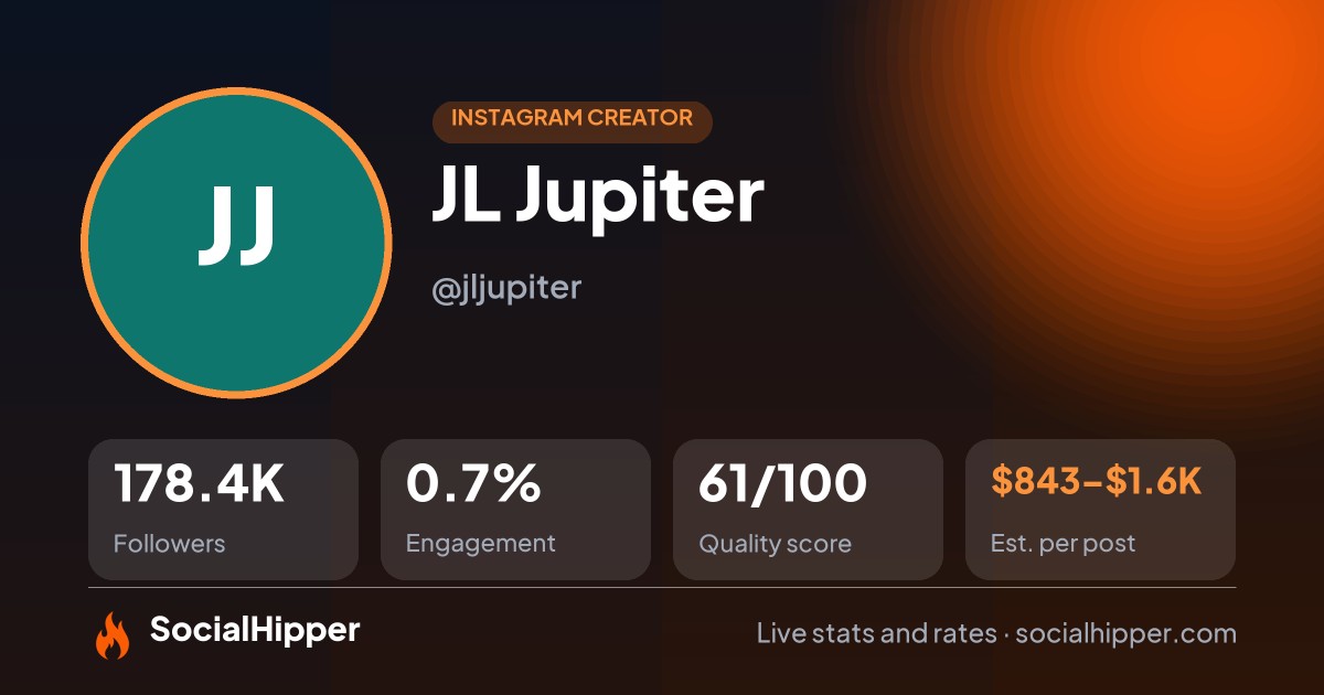 JL Jupiter Instagram stats on SocialHipper