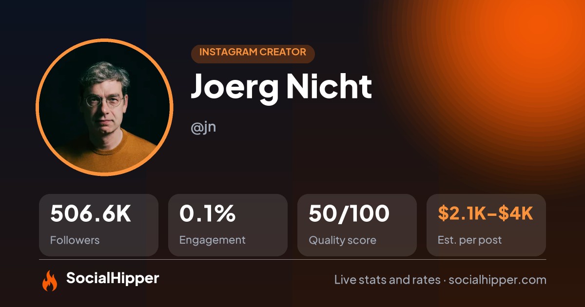 Joerg Nicht Instagram stats on SocialHipper