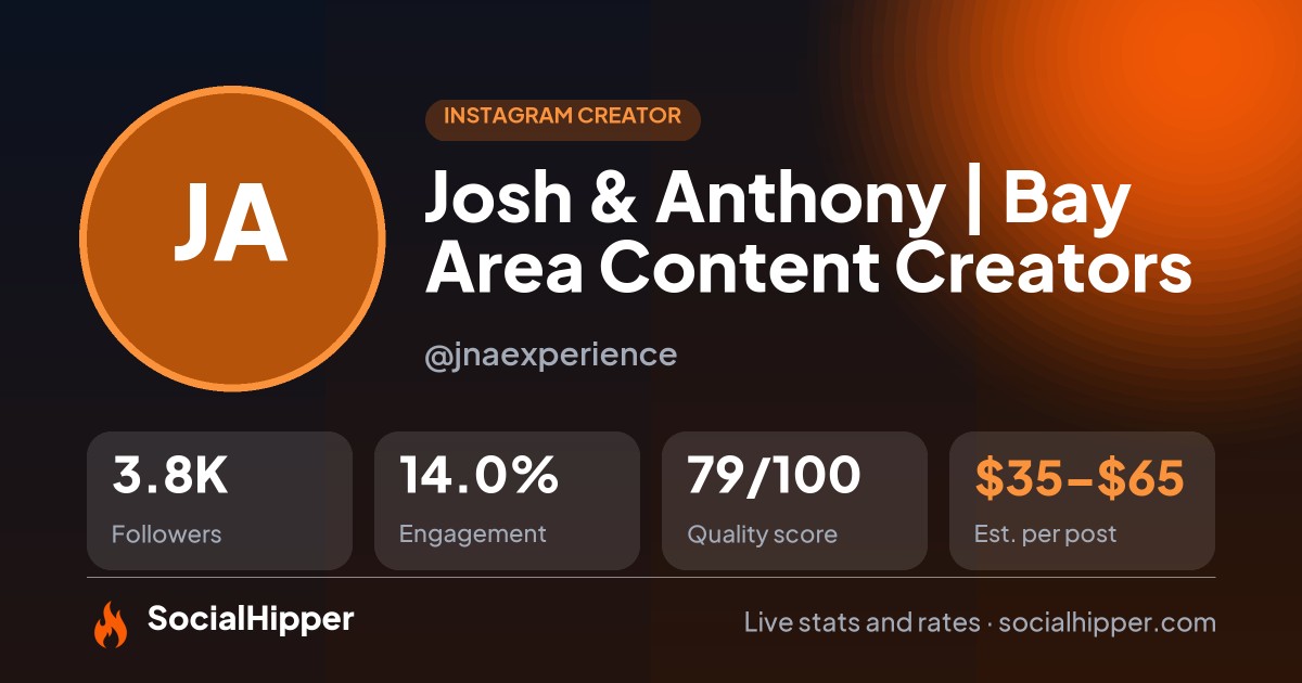 Josh & Anthony | Bay Area Content Creators Instagram stats on SocialHipper