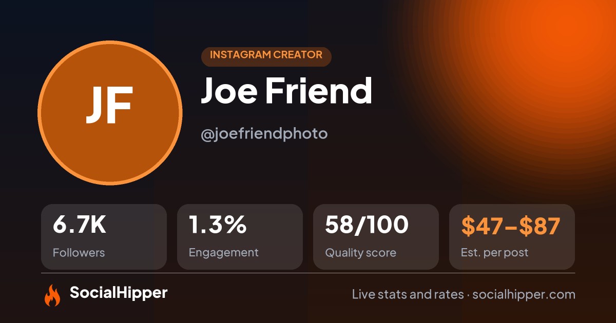 Joe Friend Instagram stats on SocialHipper