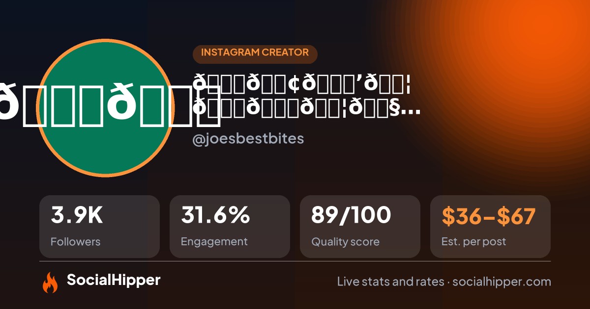 𝗝𝗢𝗘’𝗦 𝗕𝗘𝗦𝗧 𝗕𝗜𝗧𝗘𝗦 | Boston Content Creator Instagram stats on SocialHipper