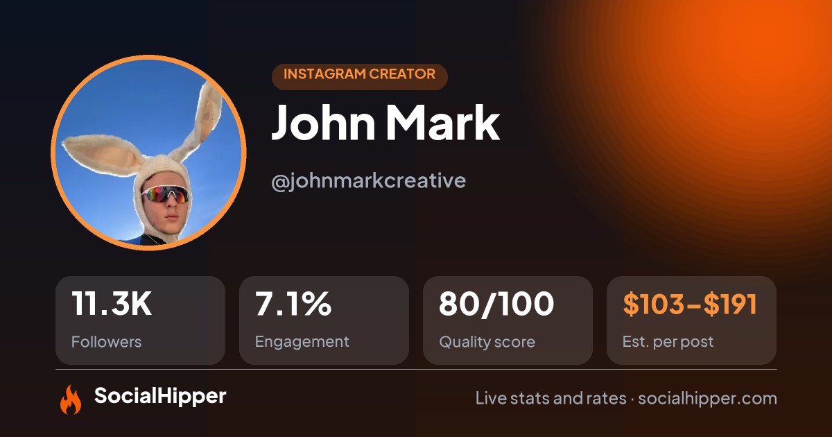 John Mark Instagram stats on SocialHipper