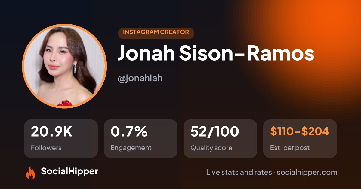Jonah Sison-Ramos Instagram stats on SocialHipper