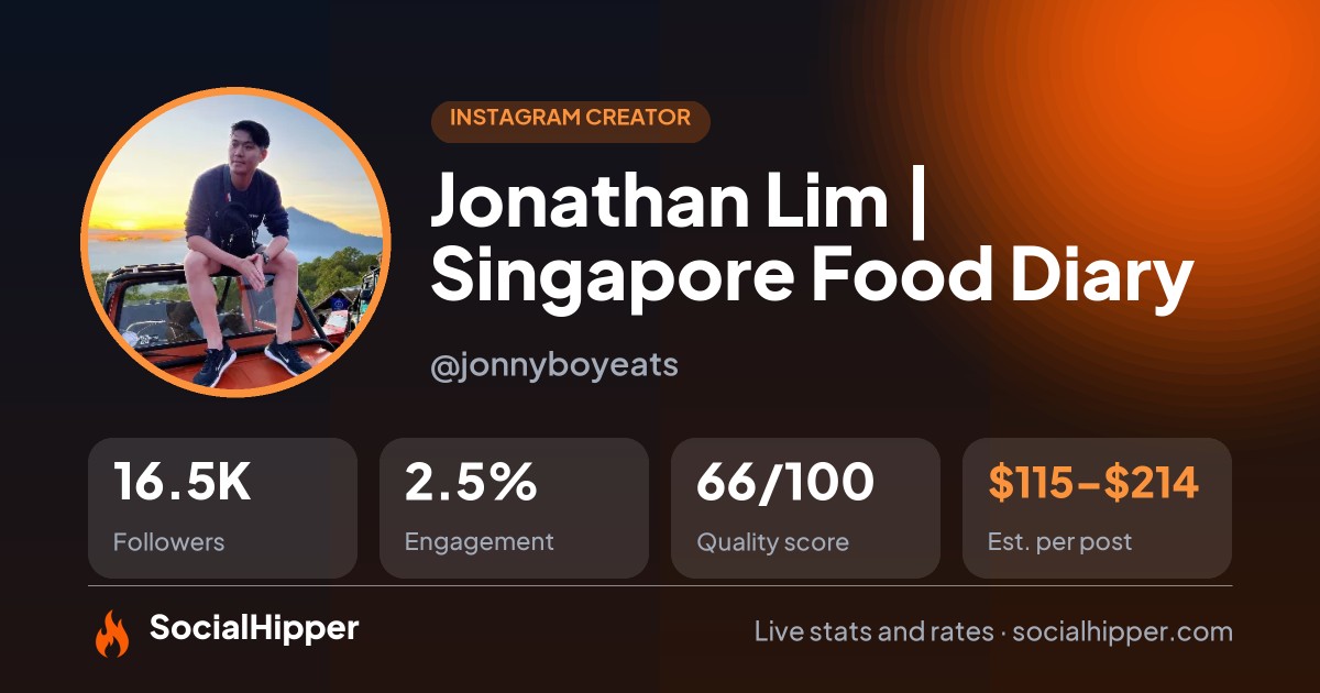 Jonathan Lim | Singapore Food Diary Instagram stats on SocialHipper