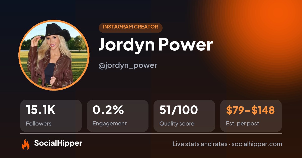 Jordyn Power Instagram stats on SocialHipper
